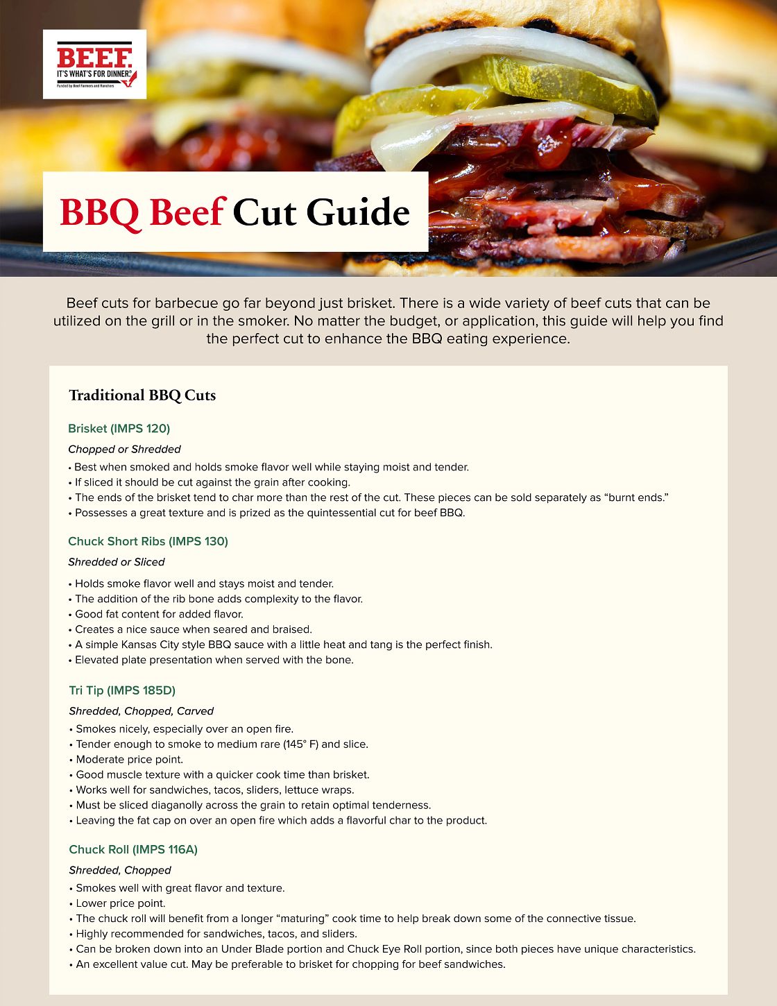 BBQ Beef Cut Guide